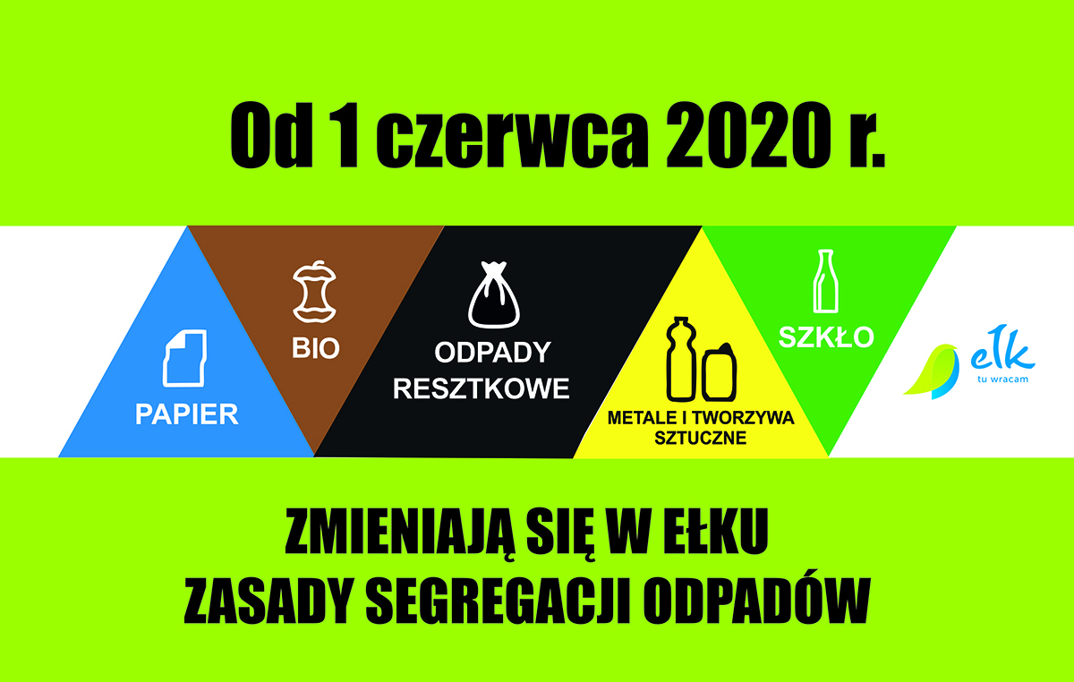 Pastaba! Bendruomenės, būsto valdytojai ir kooperatyvai