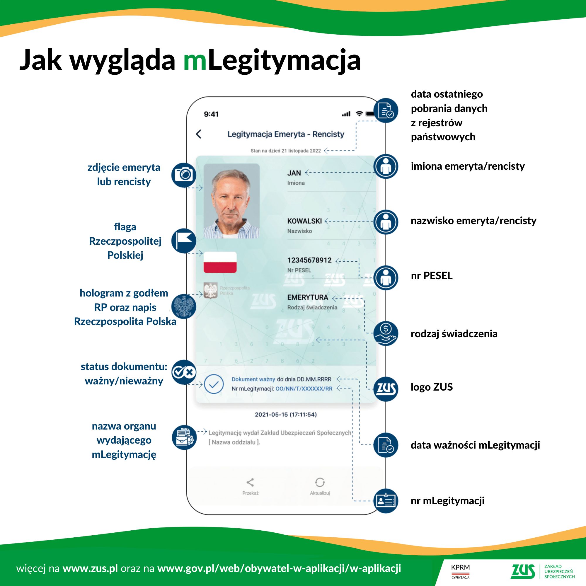 Nemokama mLegitymacja programa visiems pensininkams