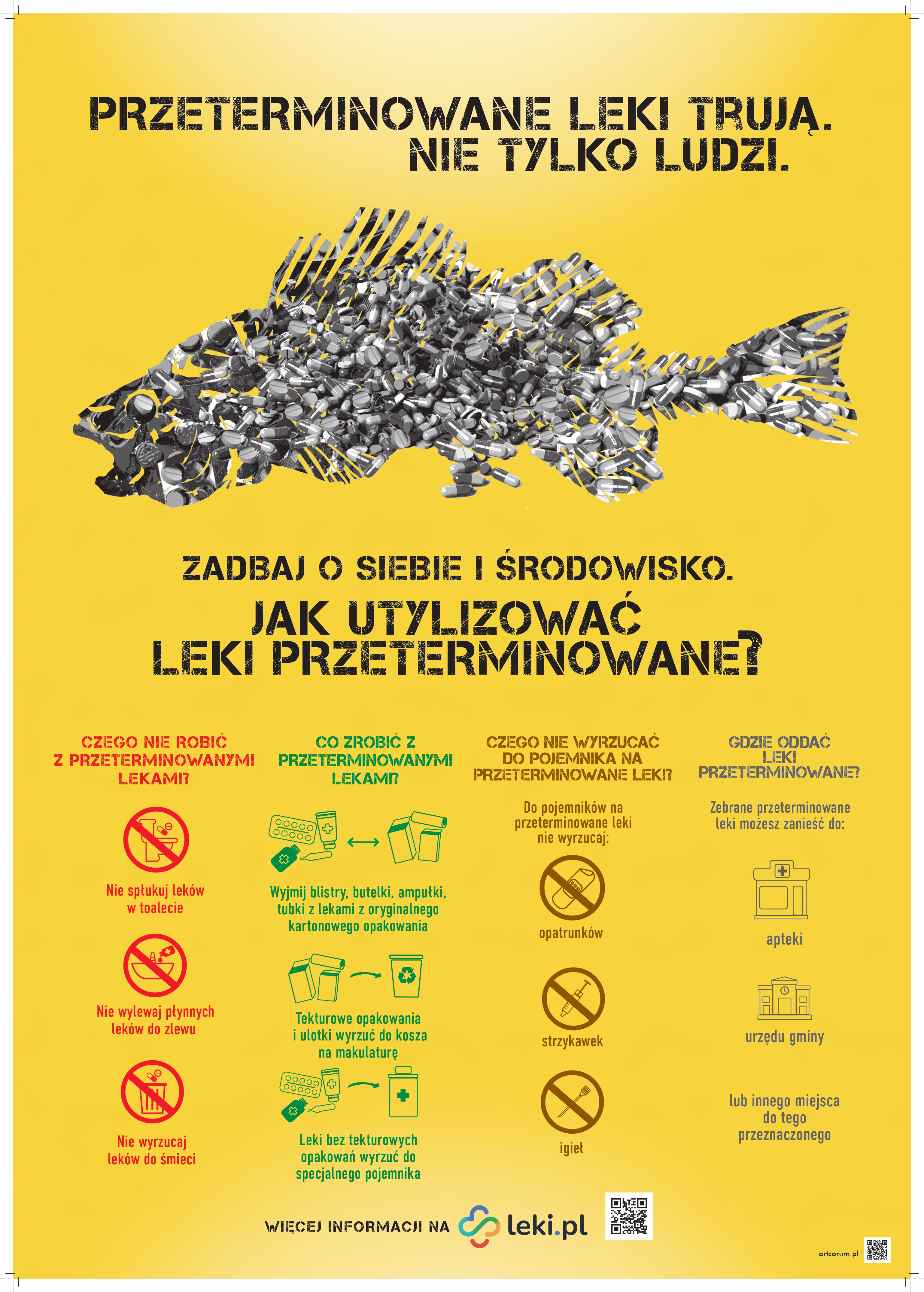 Ką daryti su pasibaigusiais vaistais?