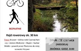 Rowerem i pieszo przez Wigierski Park Narodowy