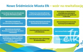 Zdjęcie: 26