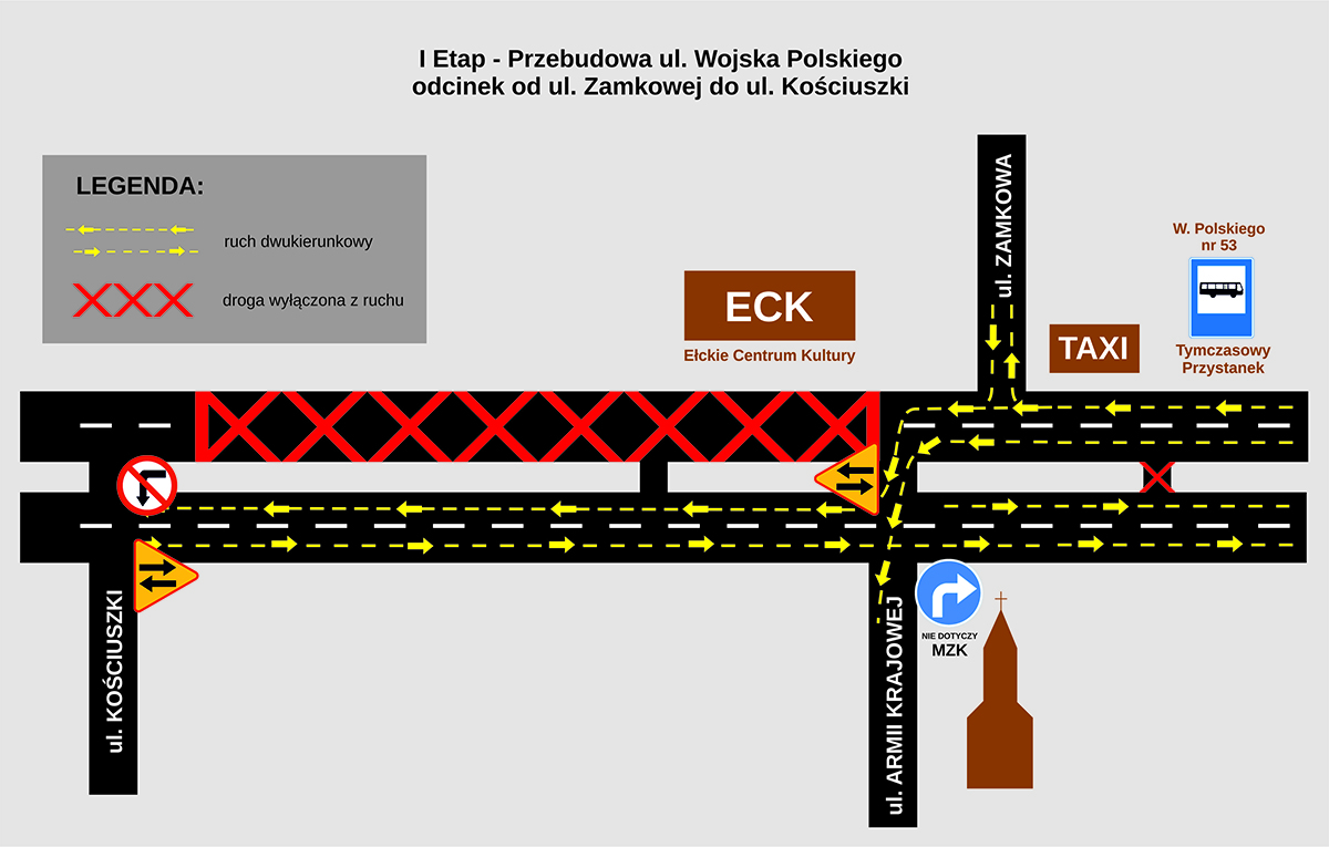 Atkreipkite dėmesį į UL organizacijos eismo organizavimo pakeitimus. Lenkų armija