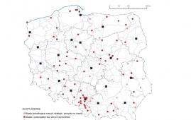 Ełk among cities - locomotives for the development of local markets