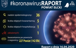 Zdjęcie: 0
