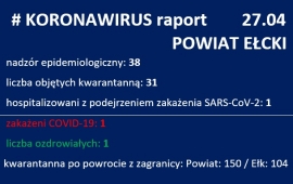 Zdjęcie: 0