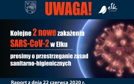 Nowe przypadki zakażenia COVID-19