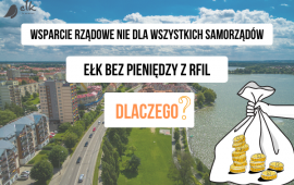 Elk without money from RFIL – President Elk awaits explanations from the Prime Minister of Poland