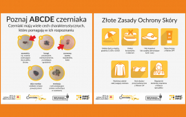 Tydzień Świadomości Czerniaka