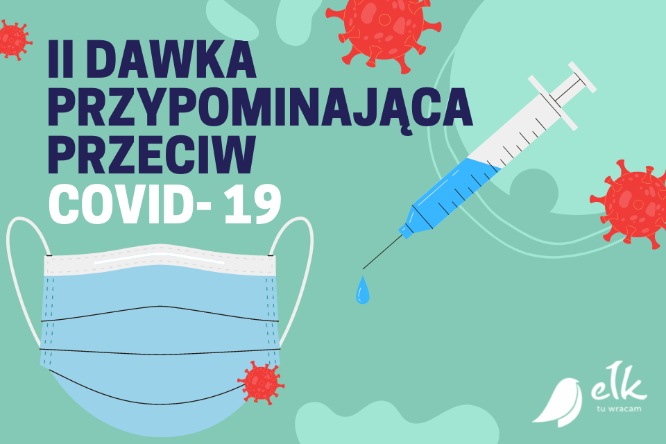 Вакцинація проти COVID-19