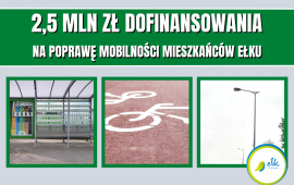 2,5 milioni di PLN di cofinanziamento per migliorare la mobilità dei residenti di Ełk