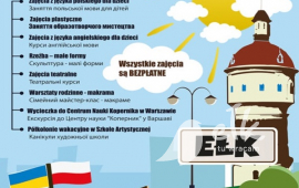 Integrazione dei bambini provenienti da Polonia e Ucraina
