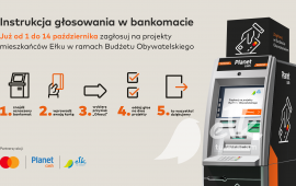 Ełk dalyvaujamasis biudžetas – balsuokite už projektus ir keiskite miestą