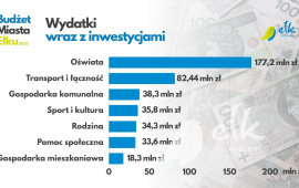 Zdjęcie: 6
