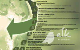 Ełk Earth Days 2025