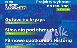 Ełcki Budżet Obywatelski 2026 – znamy wyniki!