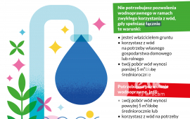 Zdjęcie: 1